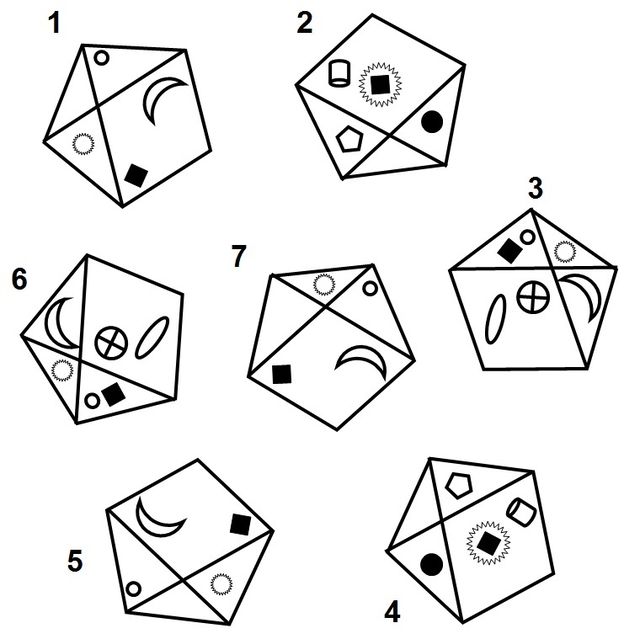 Hình khác nhất là?